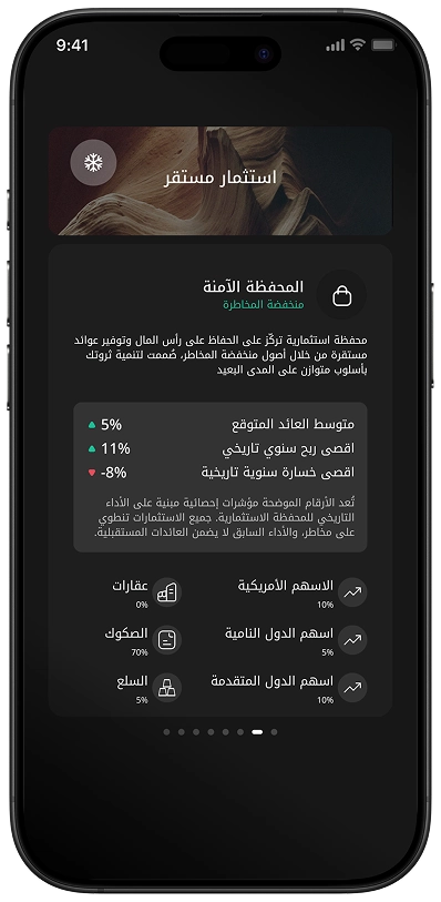 Portfolio Details - conservative